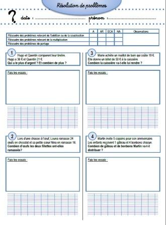 online systems and software verification model checking